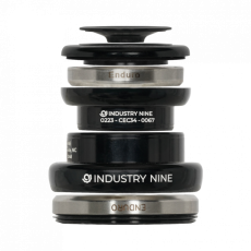 iRiX hlavové složení EC/EC