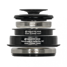 iRiX hlavové složení ZS/ZS