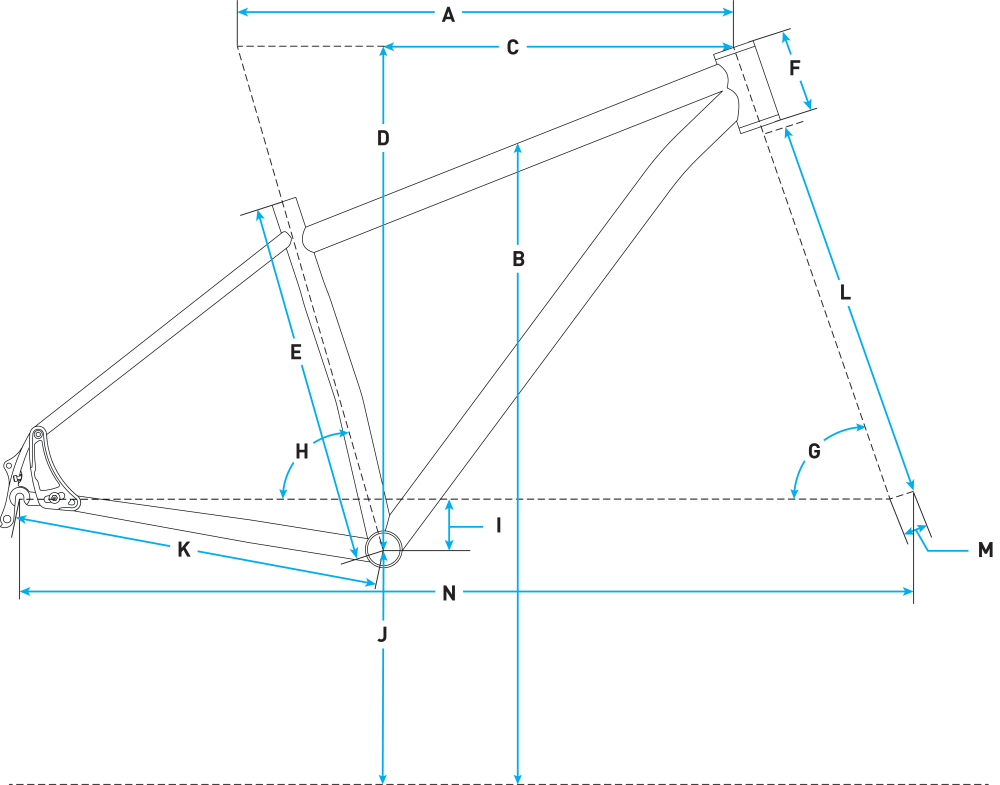Legenda geometrie — písmena A až N