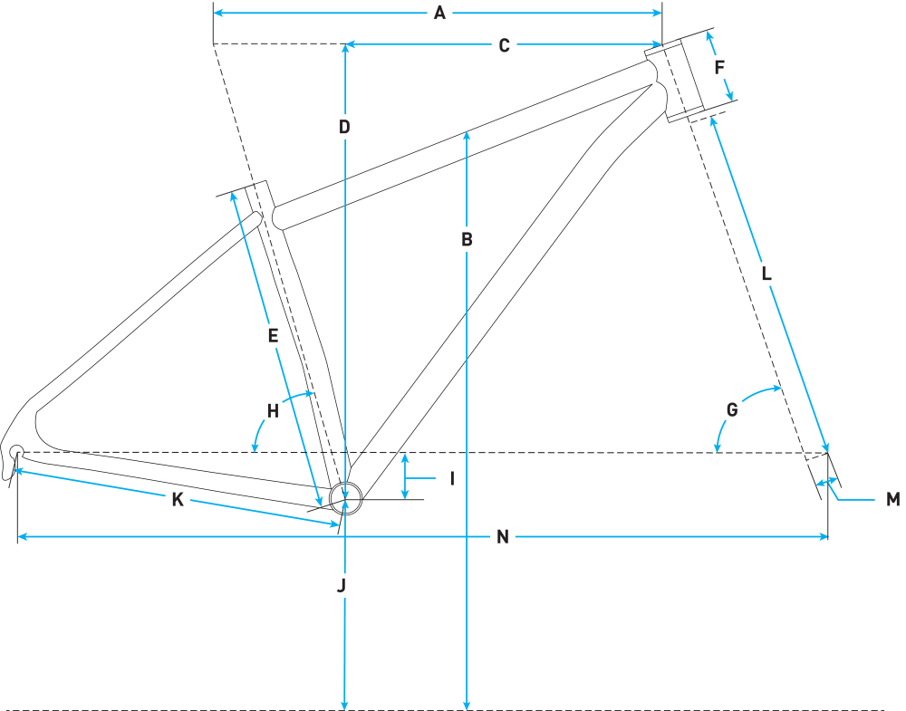 Legenda geometrie — písmena A až N