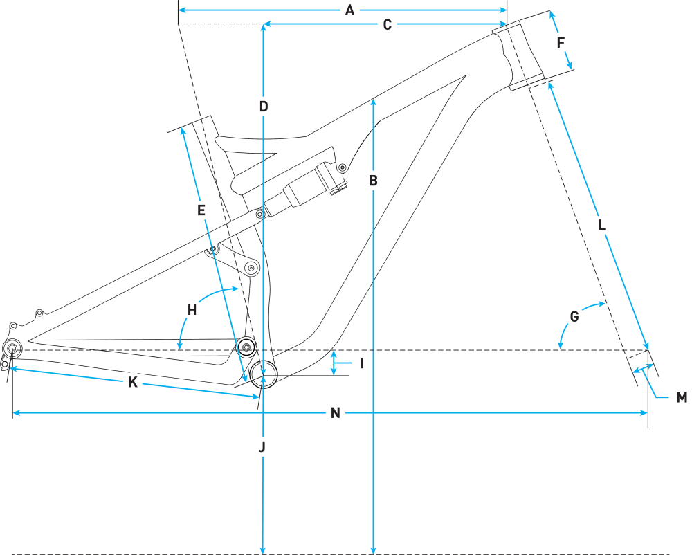 Legenda geometrie — písmena A až N